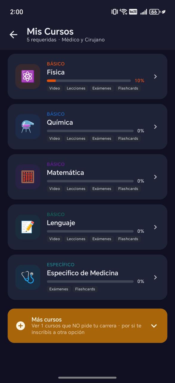 Mis Cursos Verodita